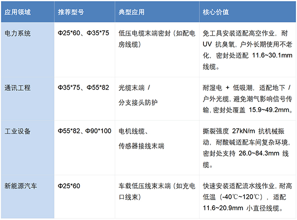 企業微信截圖_20251017152432